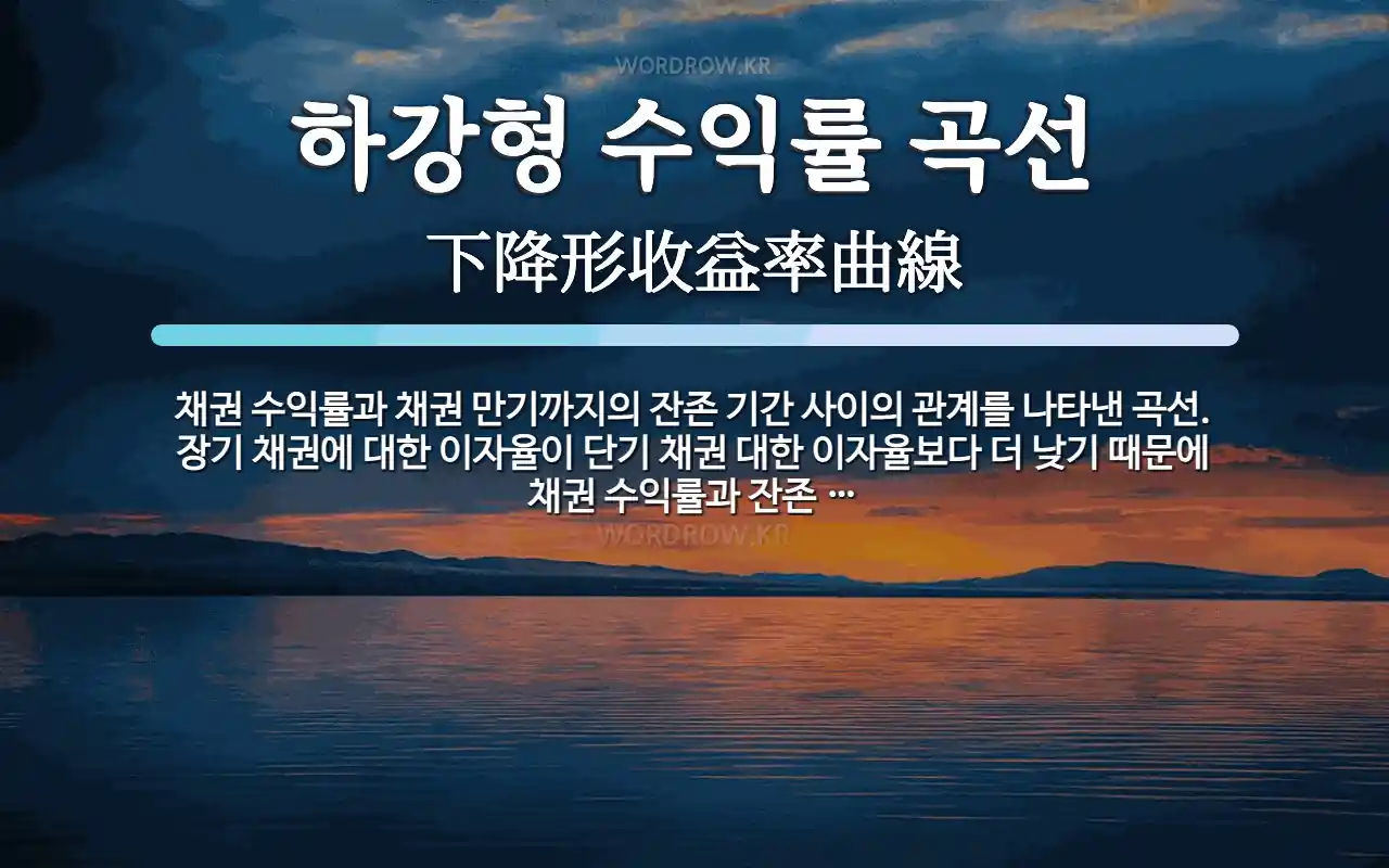 하강형 수익률 곡선 뜻: 채권 수익률과 채권 만기까지의 잔존 기간 사이의 관계를 나타낸 곡선. 장기 채권에 대한 이